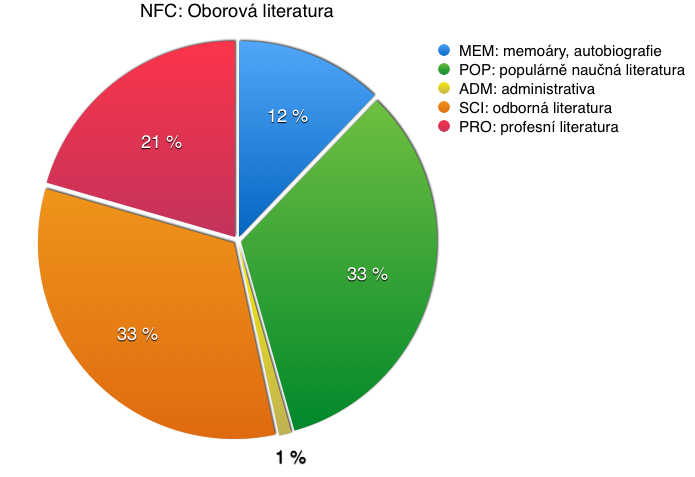 syn2015-nfc.png